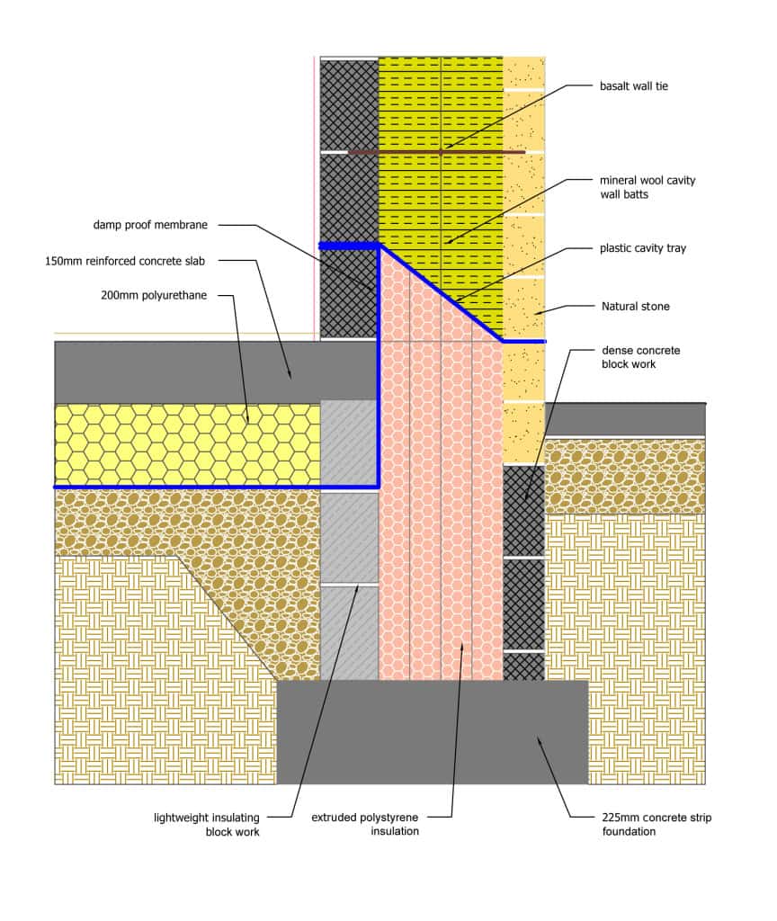 Golcar Passivhaus ground floor and foundations detailing. Copyright Green Building Store 2014