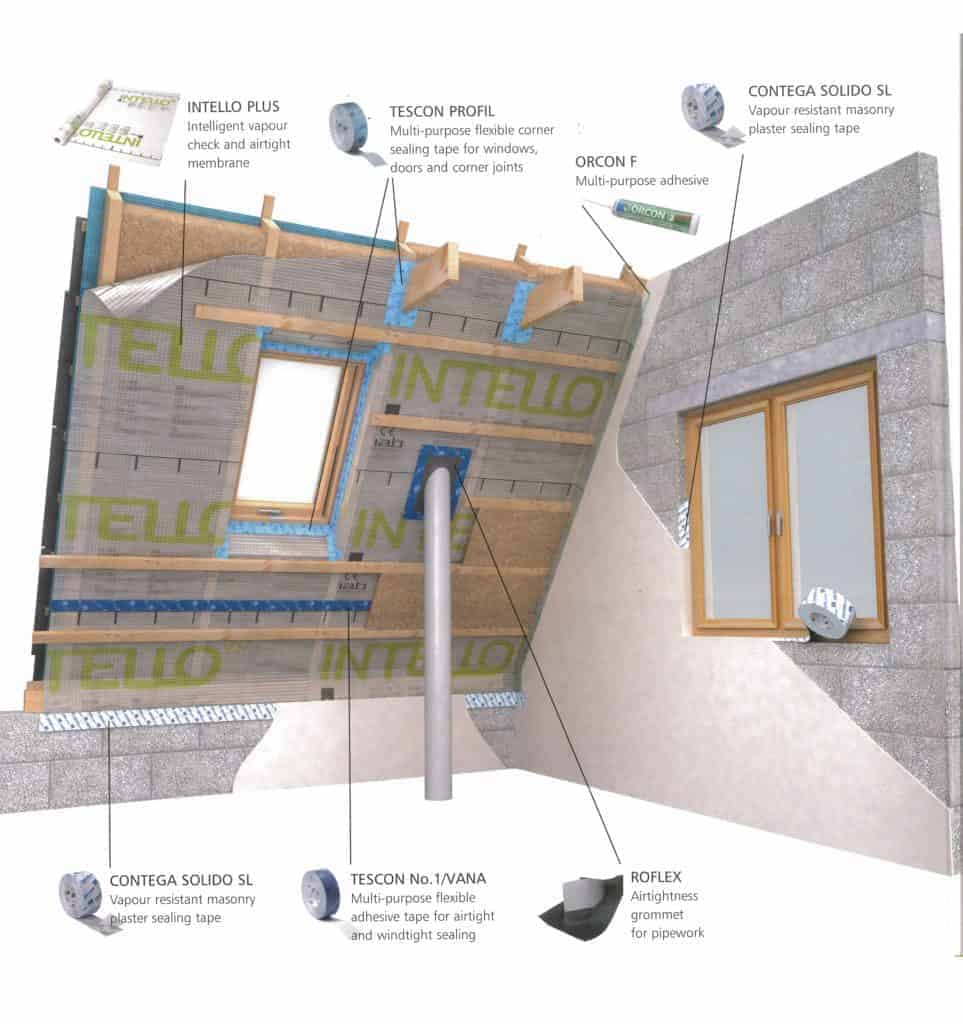 Which Pro Clima airtightness product?
